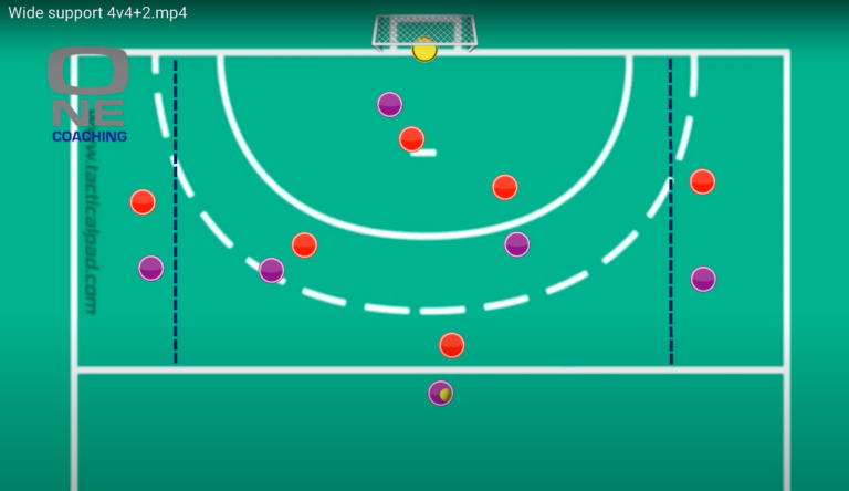Wide 4v4+2
